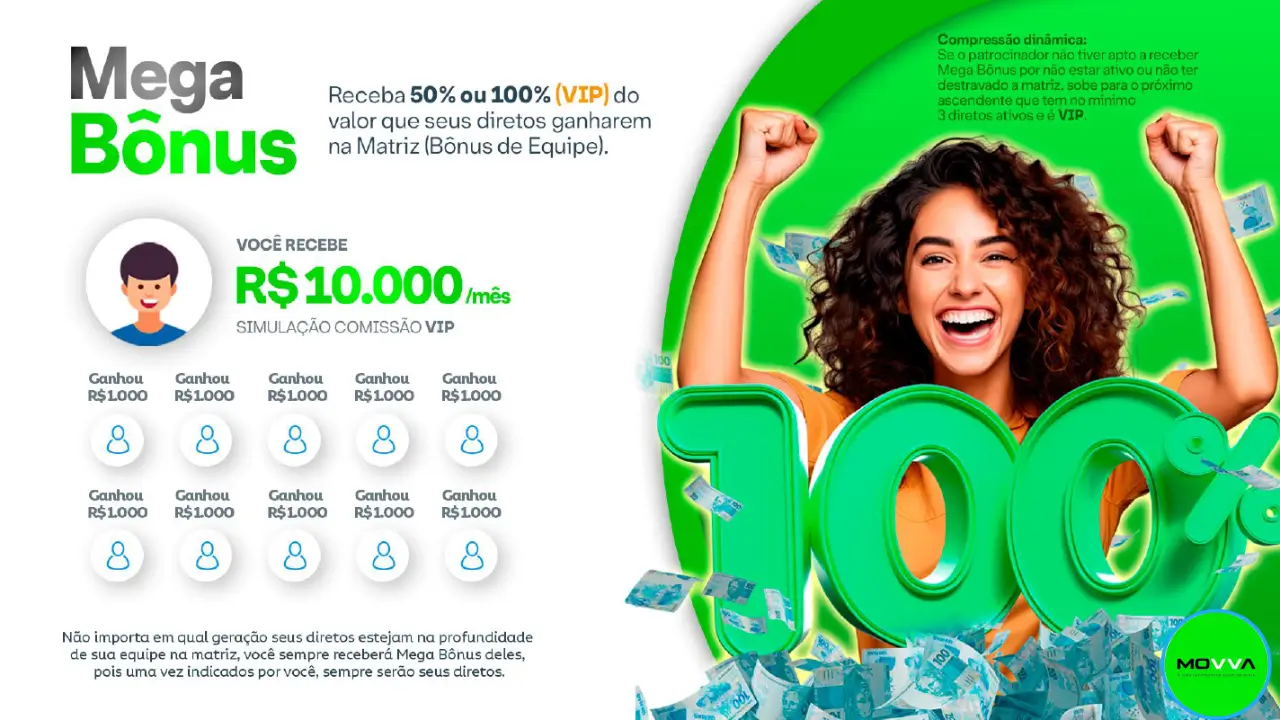 Mega Bônus Mova Brasil - Compressão Dinâmica e Tabela VIP