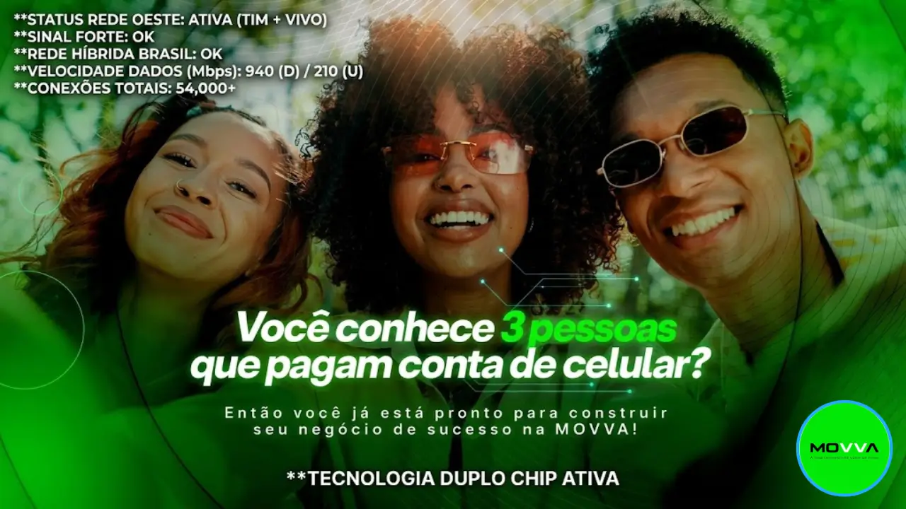 Conceito de Duplicação Matriz 3x12 Mova Brasil