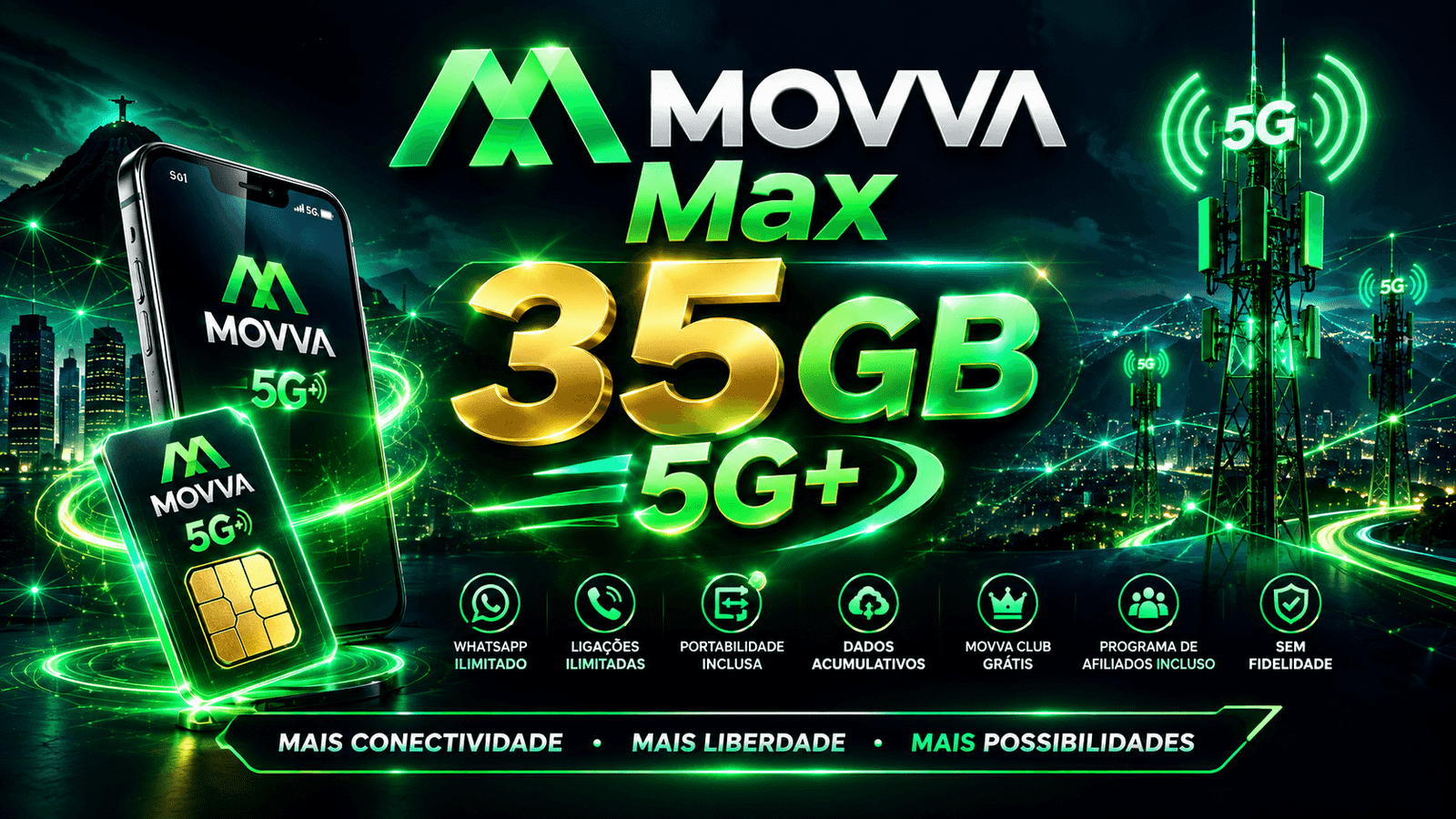 Plano Movva Max 35GB por R$ 96,90 mensais com programa de afiliados e rede dupla